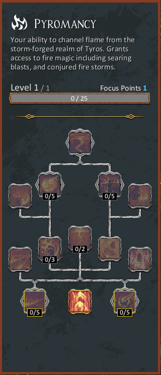 The Pyromancy skill tree, with the first spells at the bottom